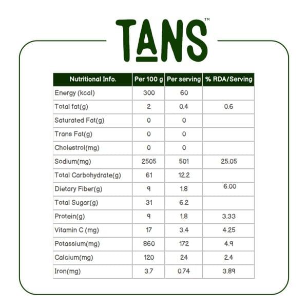 Tangy twist with masked benefits from the ingredients you might not touch on their own. Bringing you a rich experience that purifies your blood profile,This variant takes a birds eye view of your body and acts on the most important issue that even you might not know about. It makes you feel good internally, and allows you to push through the day with ease.